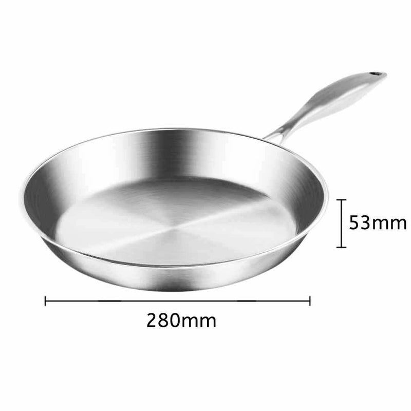 Dual Burners Cooktop Stove, 30cm Cast Iron Frying Pan Skillet and 28cm Induction Fry Pan